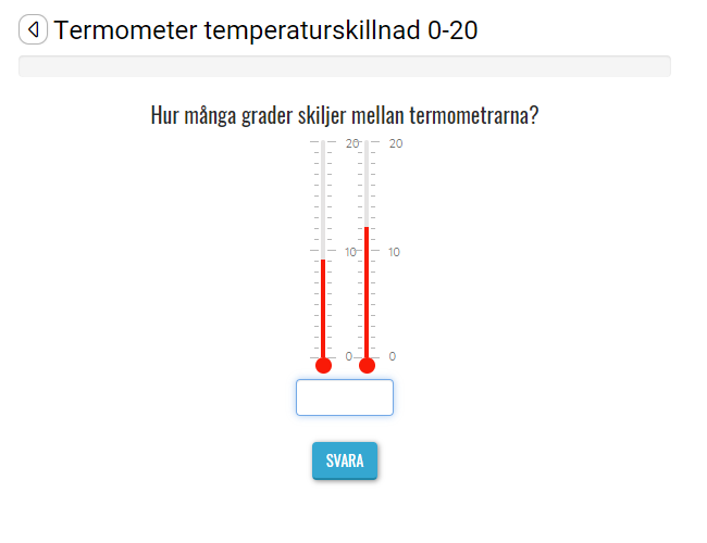 Termometer