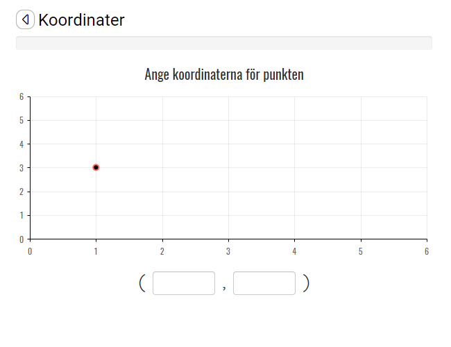 Koordinater