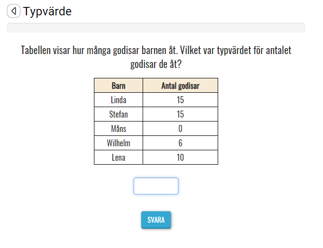 Typvärde